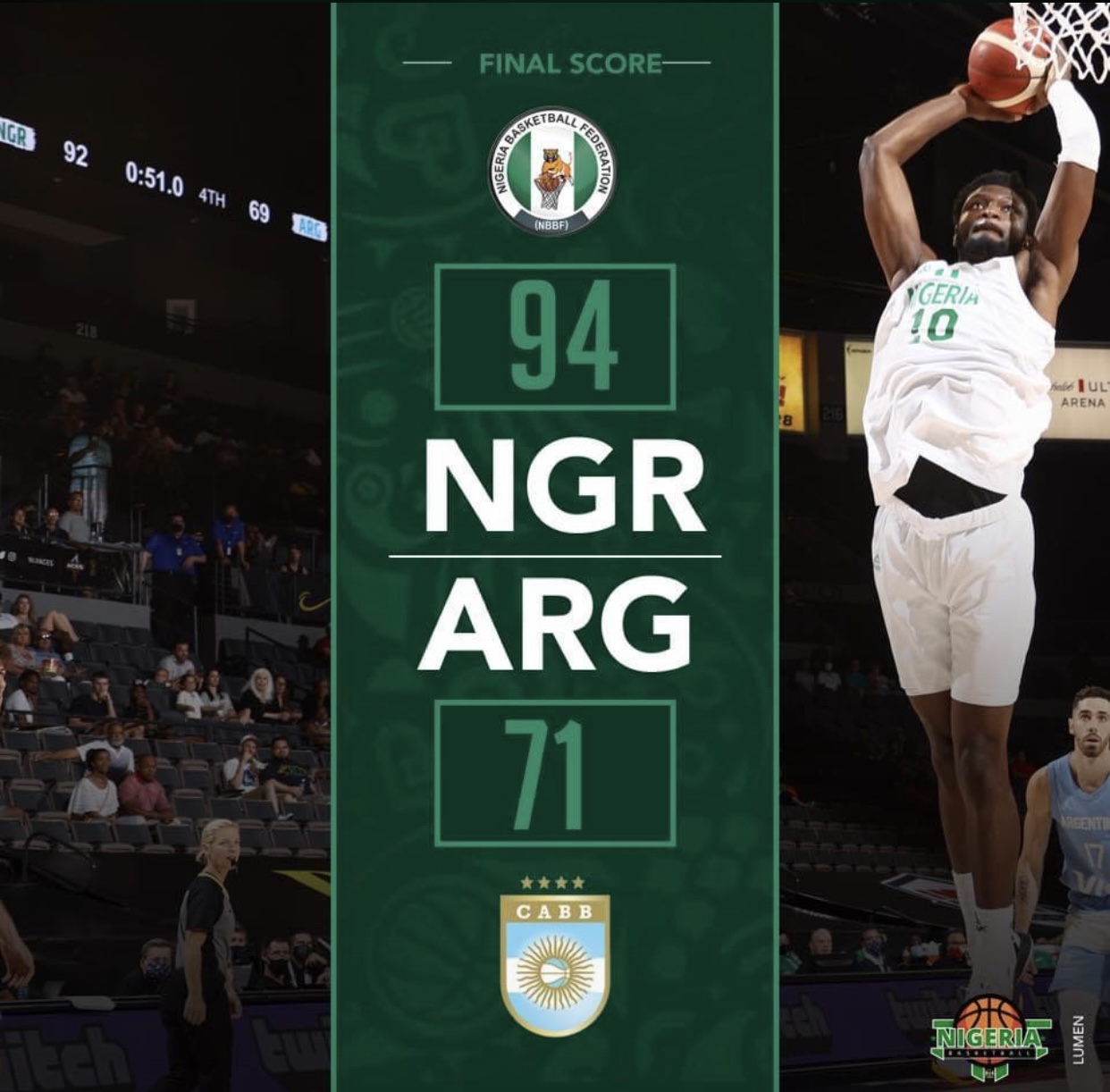 After Defeating The U.S Team, Nigeria’s D’Tigers Best Argentina In Olympic Basketball Tuneup