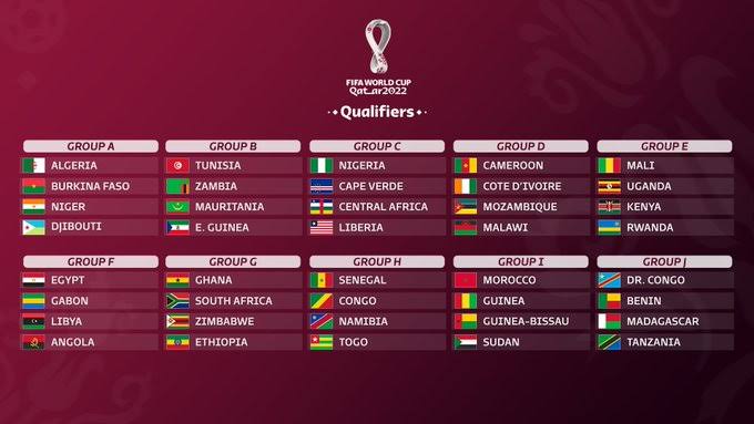 Tunisia, Cameroon, and Nigeria all advance to the third round of the 2022 FIFA World Cup qualifiers