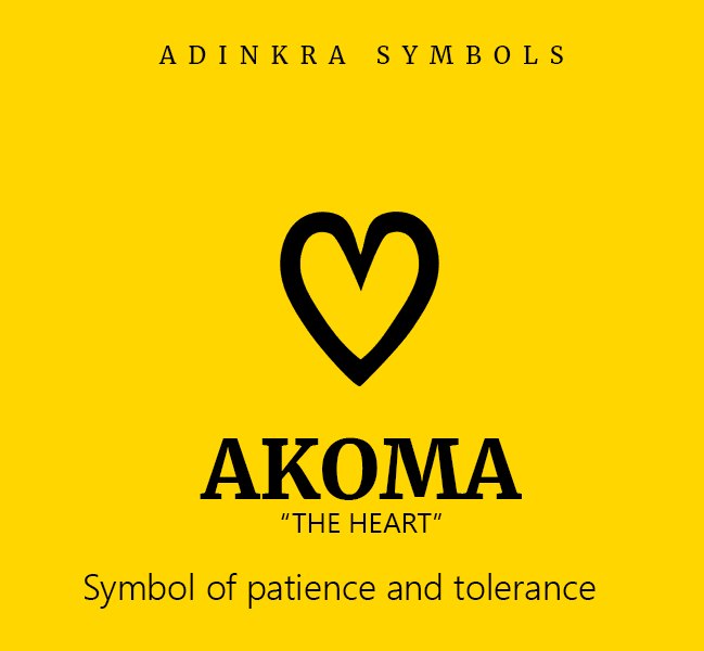 15 Important Adinkra Symbols and Their meanings