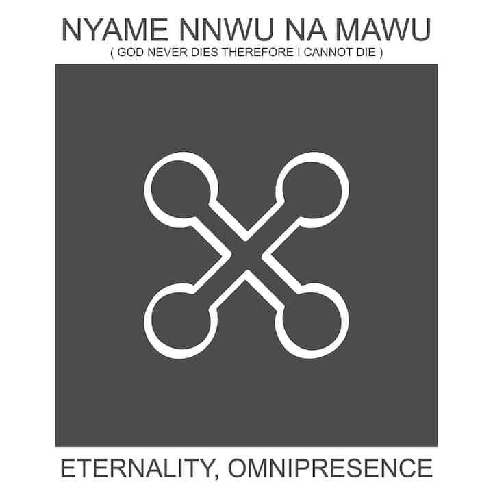 15 Important Adinkra Symbols and Their meanings